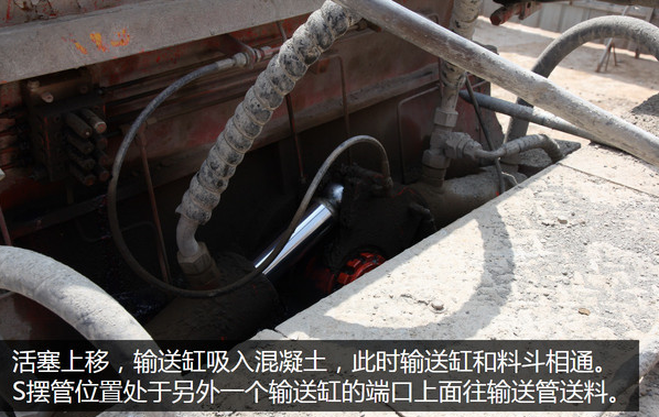 泵車(chē)、混凝土泵、混凝土