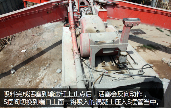 泵車(chē)、混凝土泵、混凝土