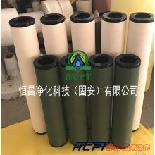 北京JLX-100x800聚結(jié)濾芯生產(chǎn)廠家深受客戶信賴