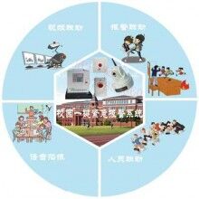 校園一鍵式報警系統(tǒng)介紹