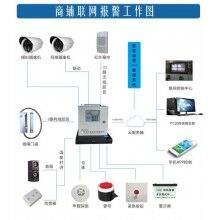 商鋪聯(lián)網(wǎng)報警平臺系統(tǒng),商鋪聯(lián)網(wǎng)報警平臺欣廣安產(chǎn)品