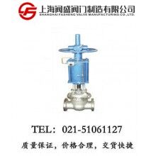 氣動(dòng)法蘭閘閥